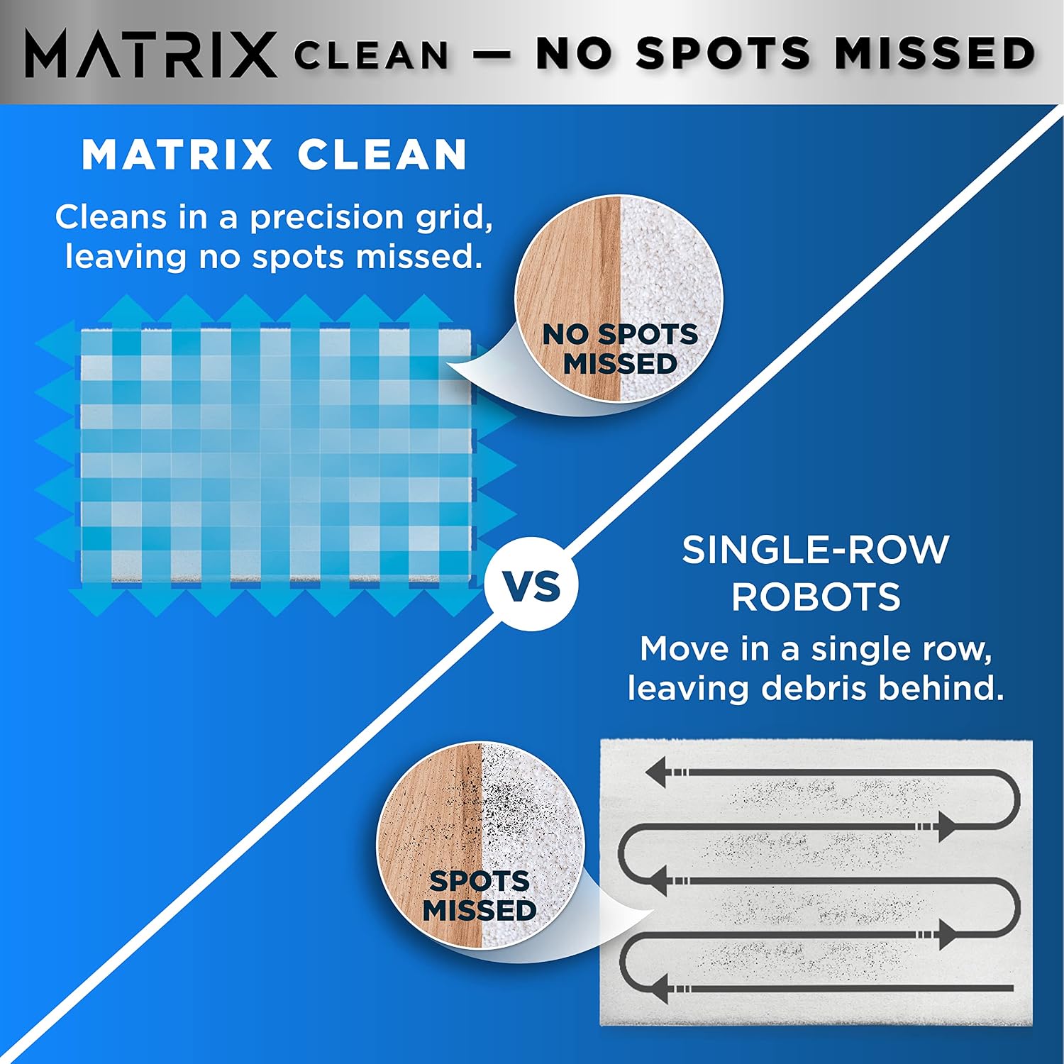 Shark R-RV2310AE Matrix Self Empty Robot Vacuum for Carpets & Hardfloors with 45-Day Capacity Self-Cleaning Bagless Base - Certified Refurbished