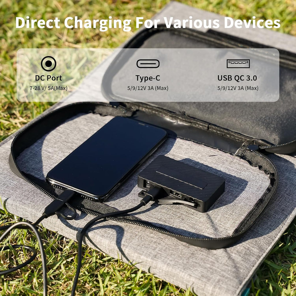 120W Foldable Solar Panel, 23% High-Efficiency Portable Charger with USB-C/2xUSB-A/DC Outputs, ETFE Monocrystalline IP65 Waterproof for RV Power Stations Camping Off-Grid Living Backpacking