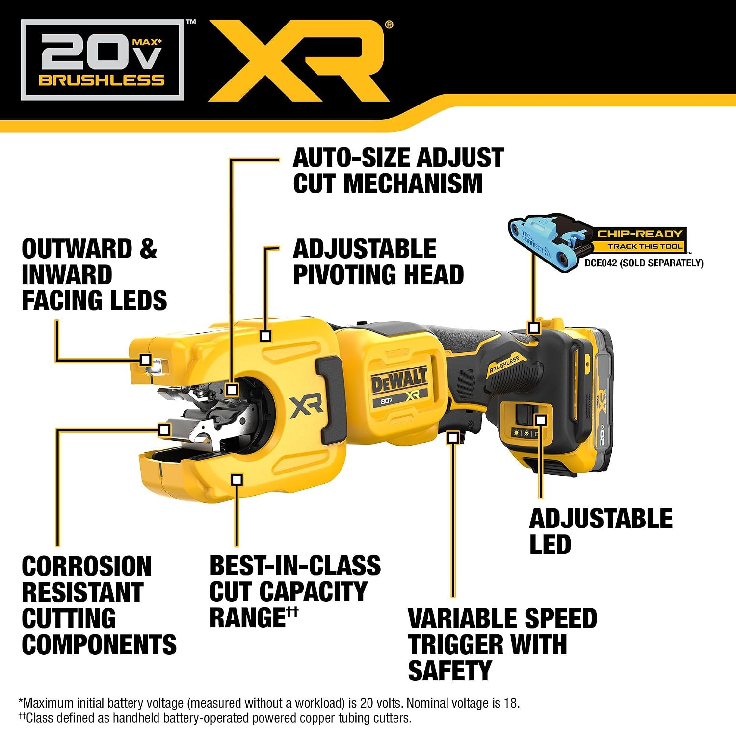 DEWALT 20V MAX XR 1-1/4 in. Copper Tubing Cutter Kit (DCE154E1)