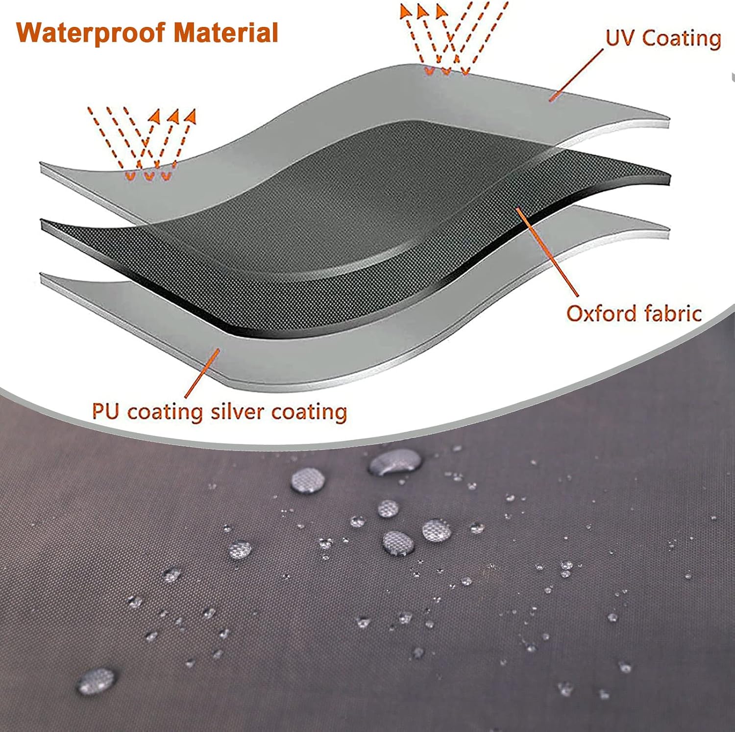 YSUEFIJO Patio Furniture Cover Dark Grey 150x30in Garden Furniture Covers Waterproof Round Table Cover 420D Oxford Fabric Anti-UV Tear-Resistant Easy to Clean for Sofa Dining Table and Chairs