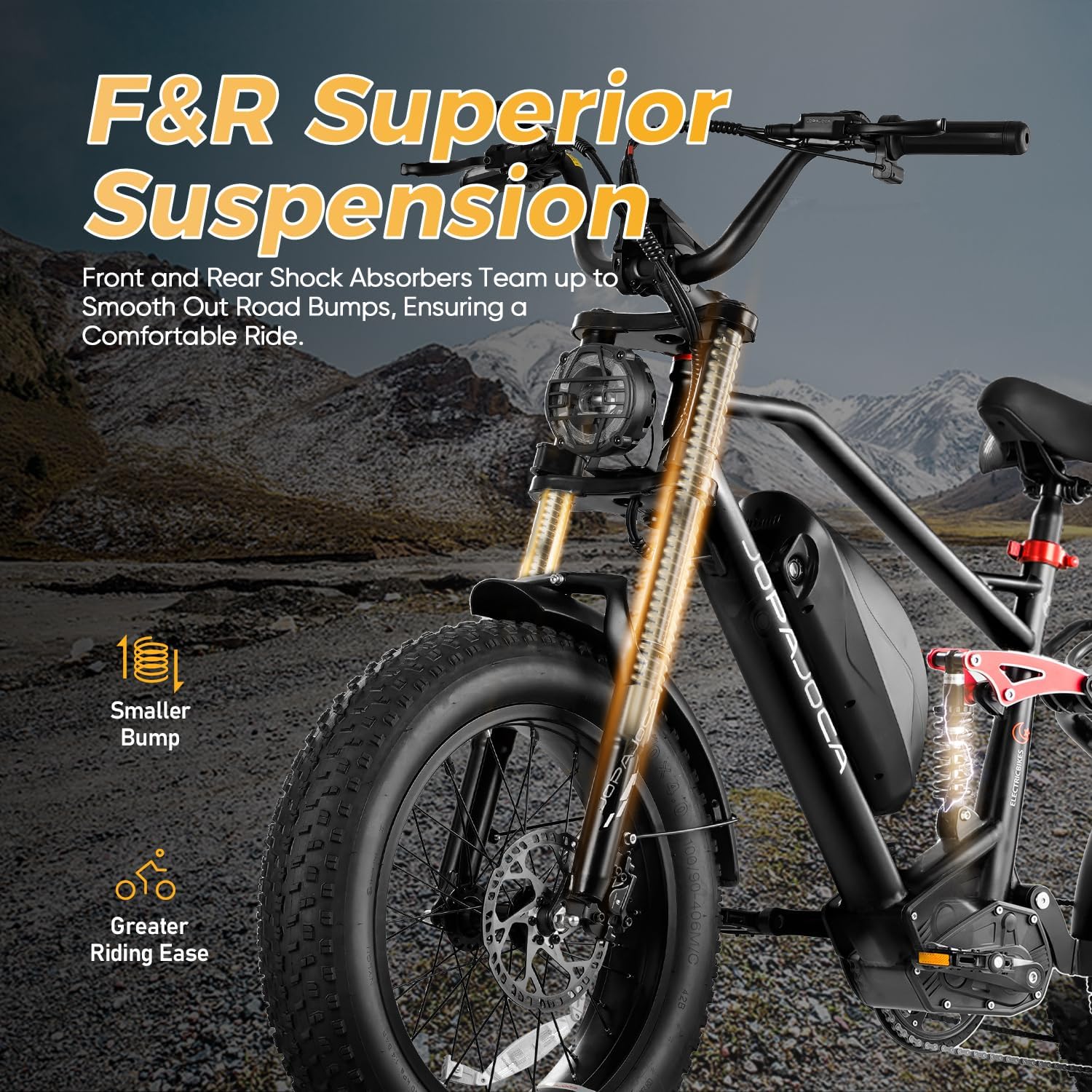 eAhora Terra/Luna [2025] Dual Motor Electric Bike for Adult, 3000W/1500W | 33MPH | 20/15Ah | 80 Miles Long Range | 20'*4.0 Fat Tires | Full Suspension | for Coummute | Delivery | Women | Men