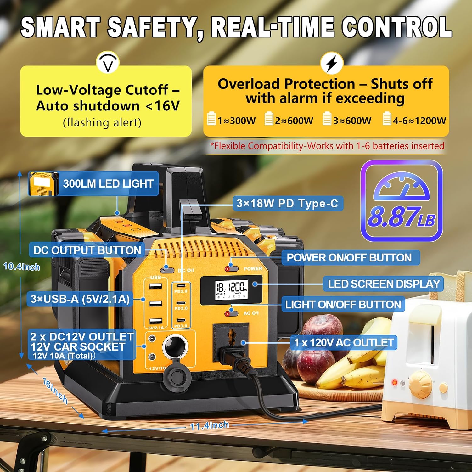 Adisipsoarin 1200W Power Inverter & 6A Rapid Charger for DeWalt 20V Battery – 6-Port DC to AC 120V Converter, 3 USB-A + 3 USB-C, 300lm LED Light for Camping, Travel, Emergencies(Battery not Included)