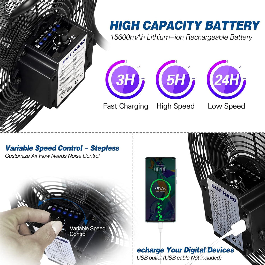 BILT HARD 16 Inch Rechargeable Battery Operated Outdoor Floor Fan, 15600mAh Battery Powered High Velocity Portable Fan with Metal Blade, USB Output for Travel, Camping, Backyard
