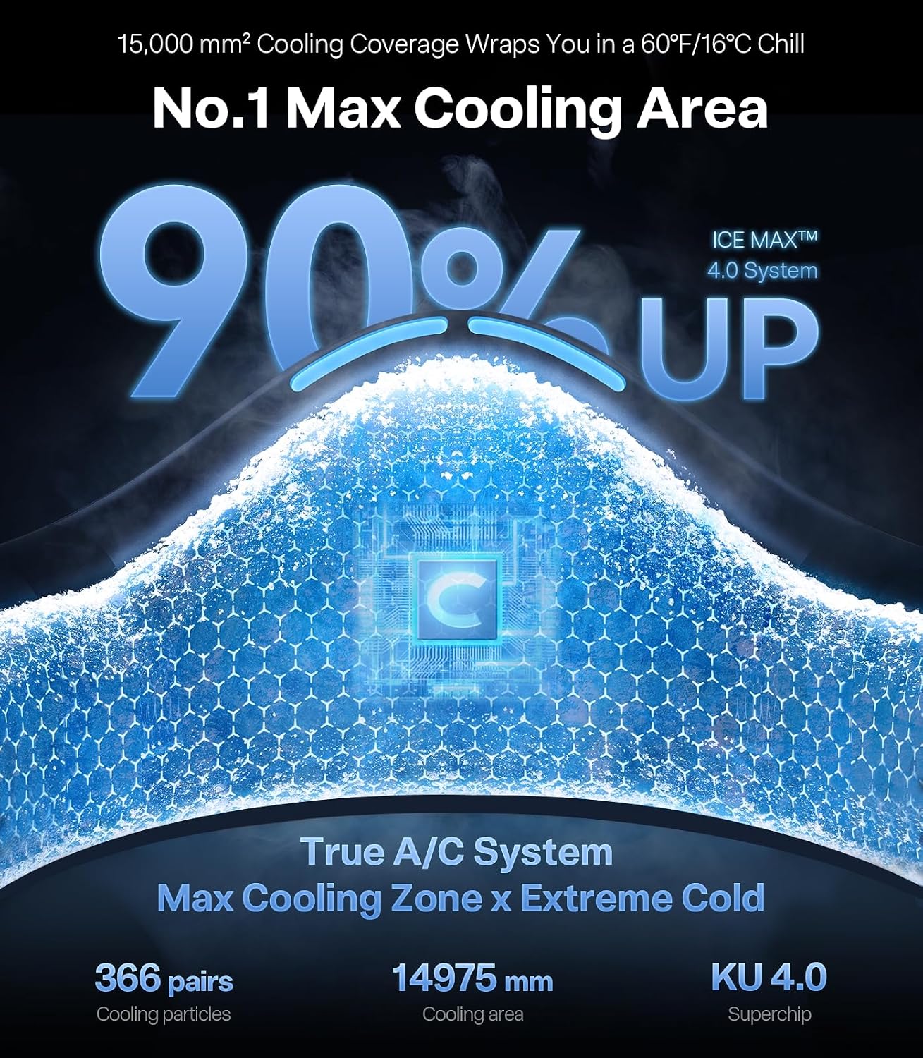 TORRAS COOLiFY Cyber AI Neck Air Conditioner, Ultimate Immersive Cooling Portable Neck Fan【No.1 Coolest & Max Cooling Area】 Neck Fans that Blow Cold Air 6000 mah Rechargeable for Gift