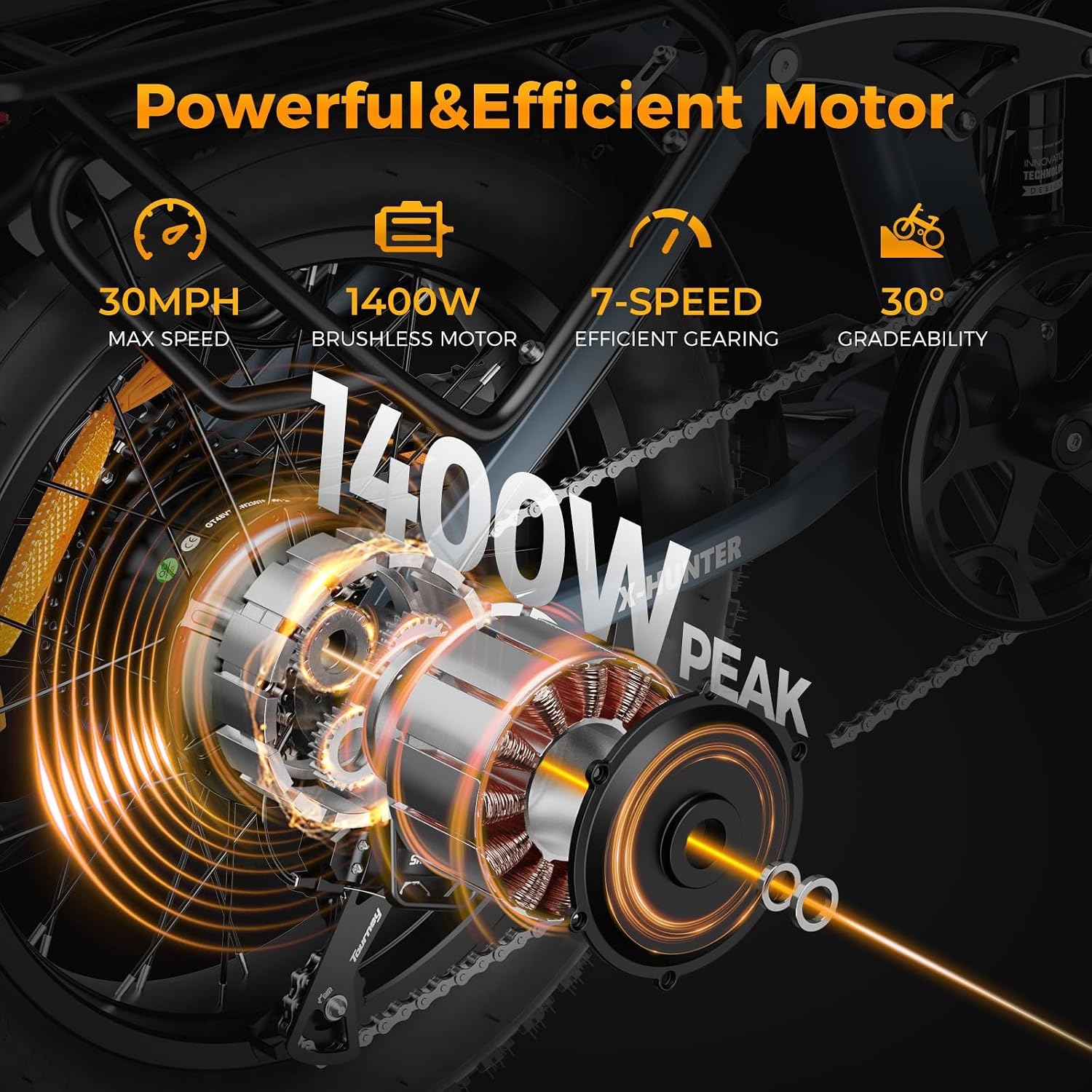Jasion X-Hunter Electric Bike for Adults,1400W Peak Motor 30MPH Max Speed,48V 13AH Removable Battery Full Suspension 20 * 4.0 Fat Tire Foldable Ebike, 7-Speed Bicycles,with Saddle Bag and Lock
