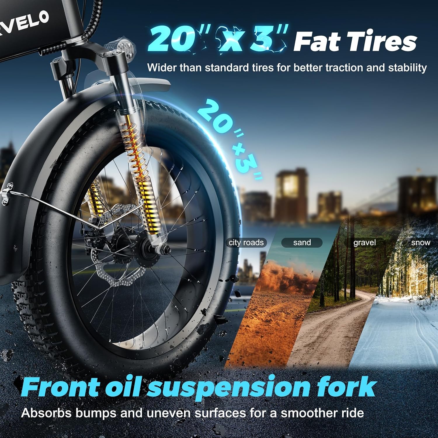 YorkE 1000W Folding Electric Bike, 48V 20AH Large Removable Battery E Bike, 30+MPH, 80 Miles Max Range, 20' Fat Tire Electric Bike for Adults, Adult Electric Bicycles for Commute, 7-Speed