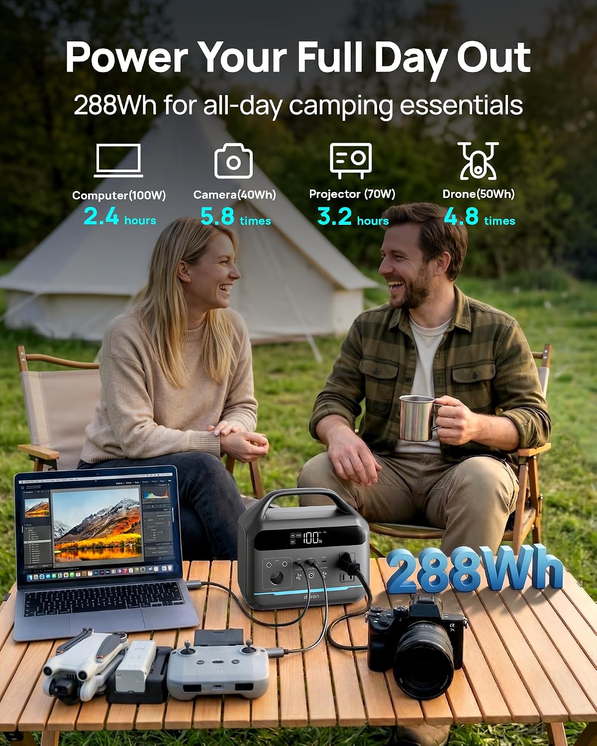 DARAN Portable Power Station 600W with 80W Solar Panel, 288Wh LiFePO4 Solar Generator, Dual AC Outlets, 100W USB-C PD, Fast Recharge for Camping, RV, Power Outage, Emergency Backup
