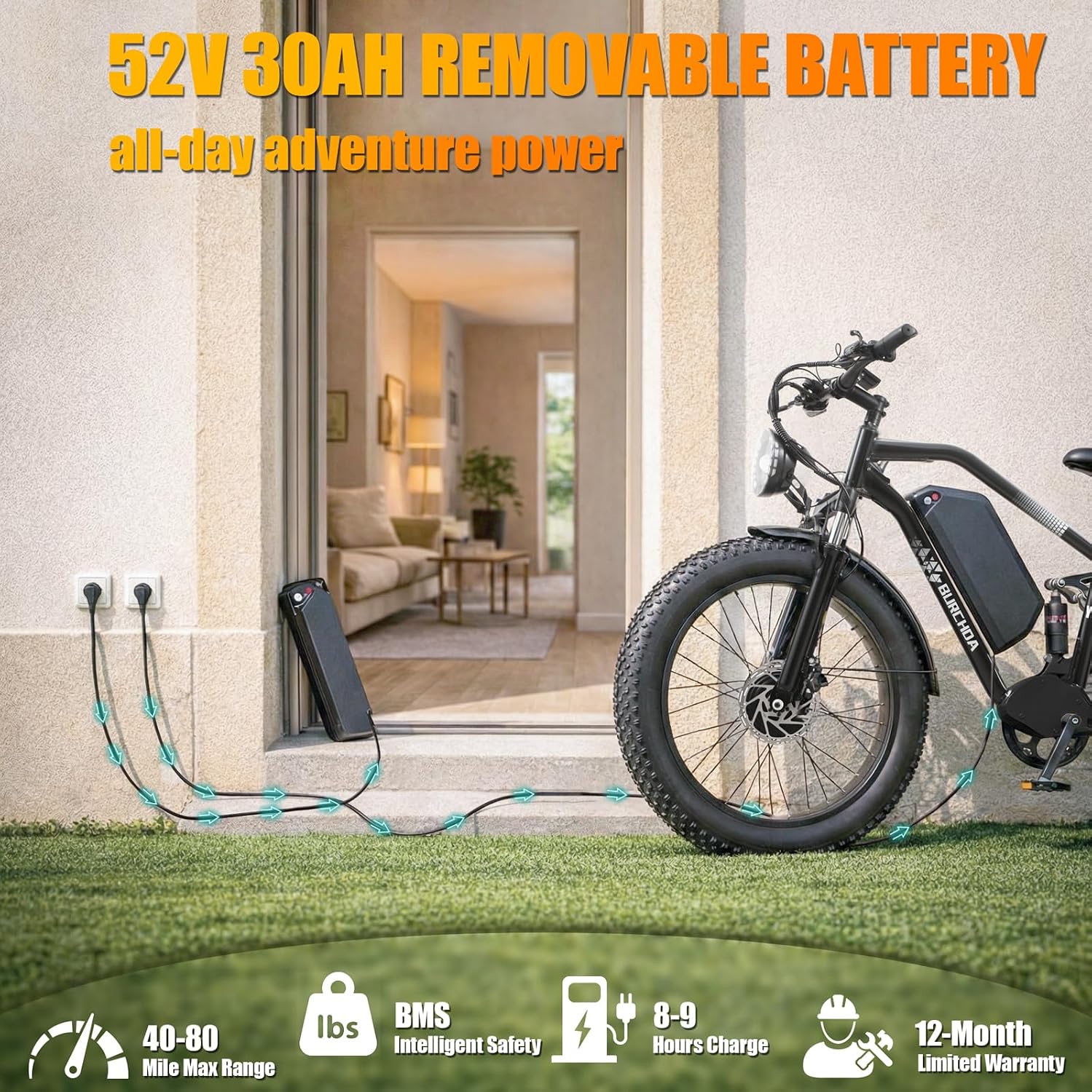 DAMSON Electric Bike for Adults Dual Motor AWD 5000W/3000W/1500W Peak 40MPH/30MPH Dirt Ebike, 52V/48V Max-Output Up to 65/80/120/160 Miles Long Range, 26' Full Suspension Fat Tire Mountains Bicycle