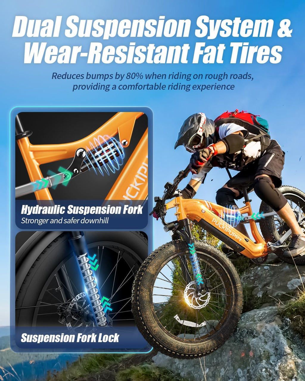 PUCKIPUPPY Electric Bike for Adults 1350W Peak Upgrade, 48V 20AH Battery Ebike, 26' Fat Tire Full Suspension Electric Mountain Bike, 80 Miles Range, 28 MPH, 8 Speed, Torque Sensor, Labrador Pro