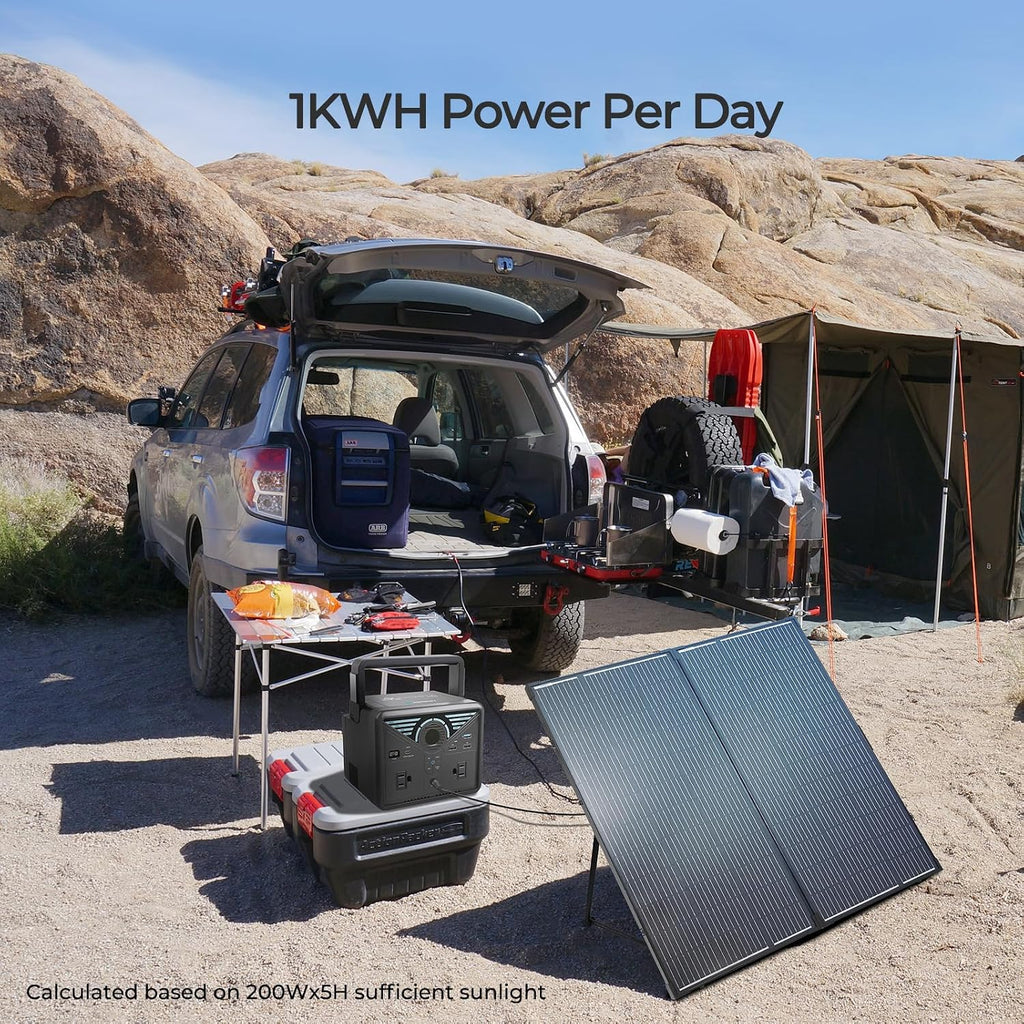 Renogy 200W 12V Portable Solar Panel Suitcase with Waterproof 20A Charge Controller, Foldable 200W Solar Panel with Adjustable Kickstand, Solar Charger for Power Station, RV, Camping, Off Grid