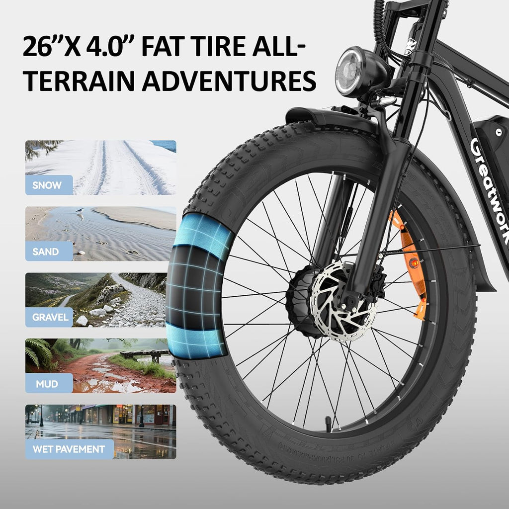 GREATWORK 52V 5000W Peak Dual Motor Electric Bike for Adults, 1300Wh Battery, Up to 45MPH & 100 Miles Range, 26' x 4.0 Fat Tire Electric Dirt Bike with Suspension, Mountain E-Bike for Men Women