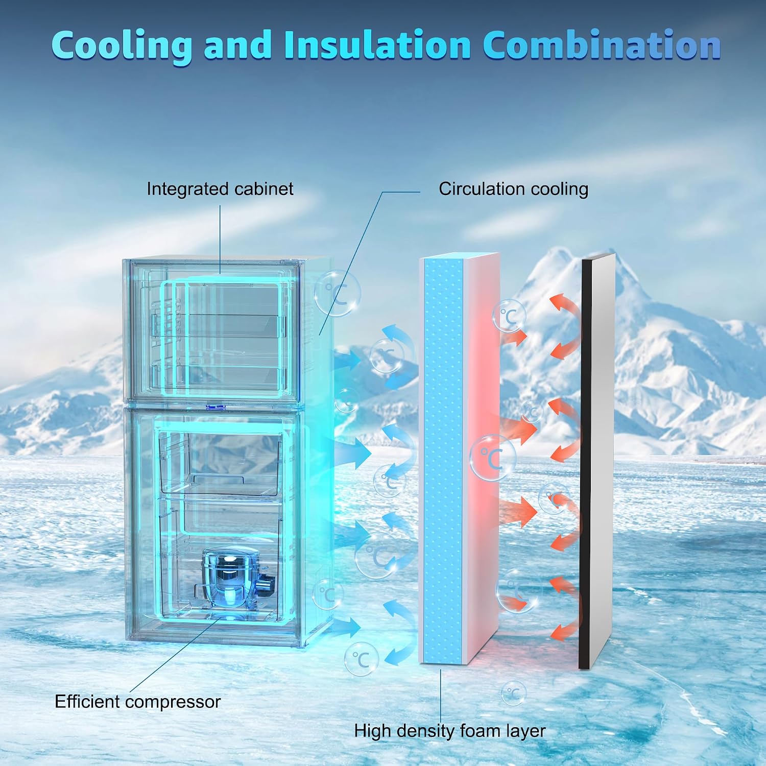 3.8 Cu. Ft Mini Fridge with Freezer, 2 Door Mini Refrigerator with 7 Adjustable Thermostat & Adjustable Glass Shelves, Compact Mini Fridge for Home, Apartment, Office, Silver