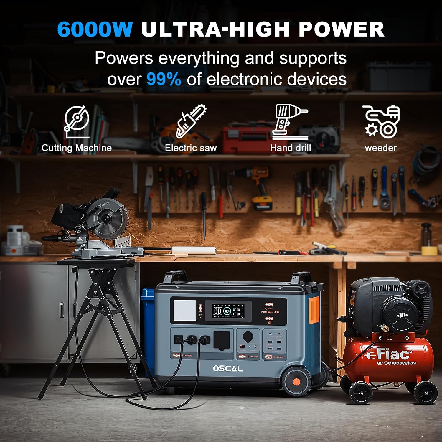 OSCAL PowerMax 6000 Solar Generator with 3×400W Solar Panel, 120V/240V Split Phase Voltage 6000W AC Outlets (9000W Peak), 2200W AC Charging/2400W Solar Charging, Emergency for Home, Battery Backup