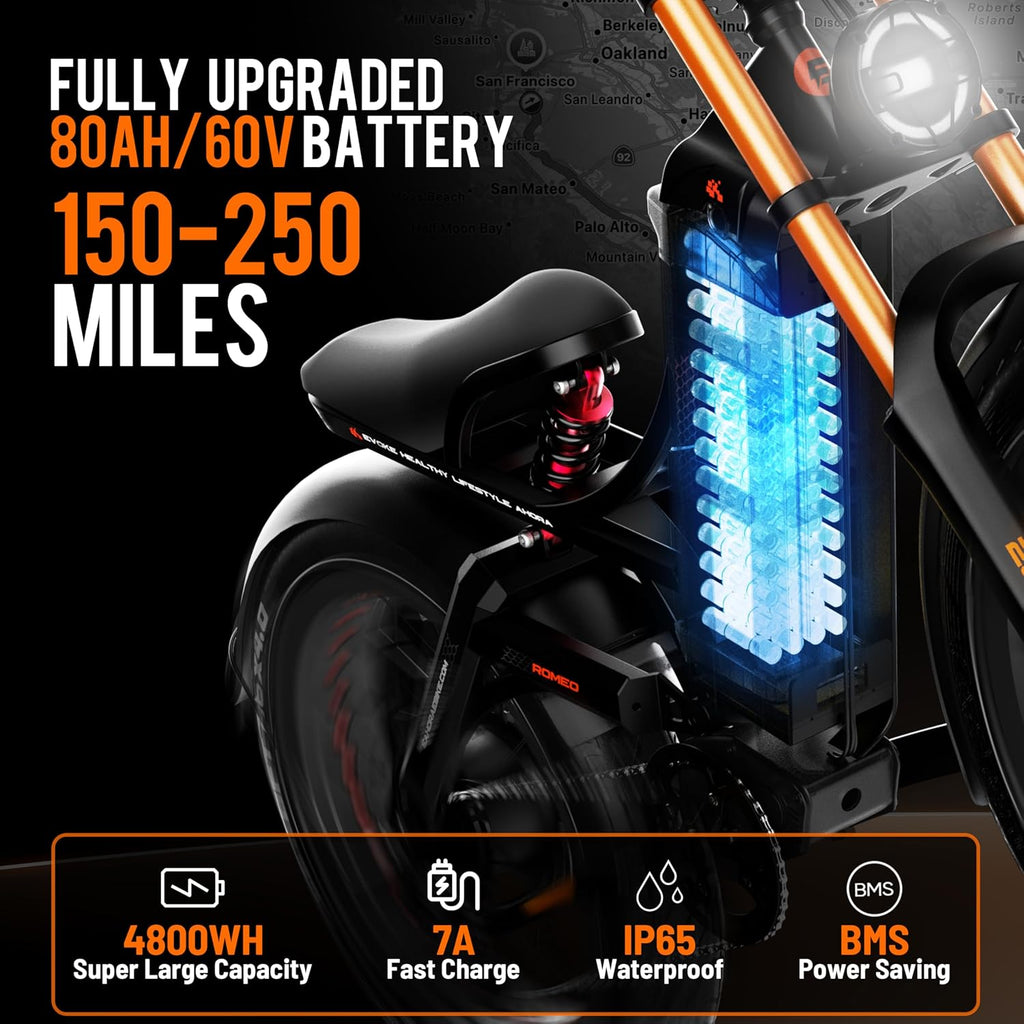 2026 eAhora Romeo Pro 3/2 50-46 Mph Electric Bike for Adults, 5600W/4000W/2500W Dual Motor Ebike 60V 80Ah/52V 70Ah Battery 200 Miles Long Range, 26*4.0'/20*4.5' Fat Tire, Full Suspension, All Terrain
