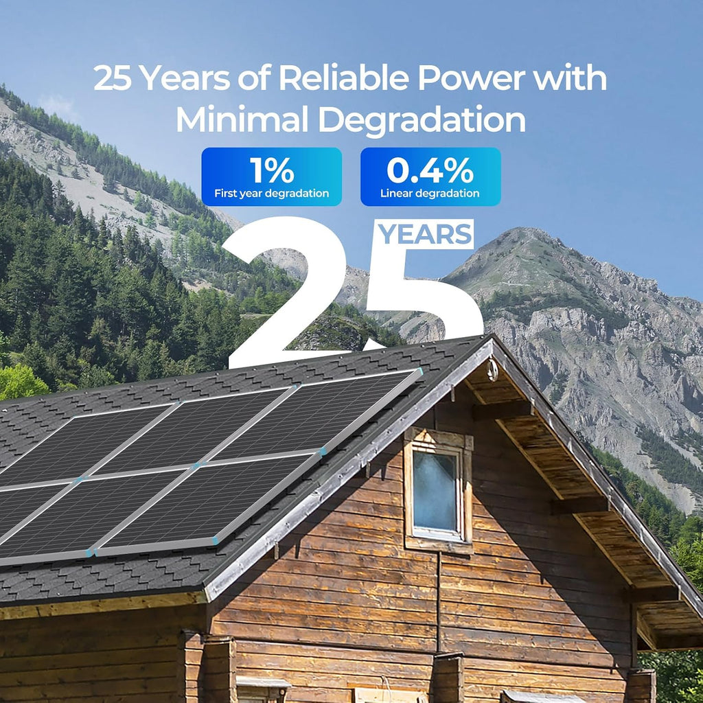 Renogy Solar Panels 175 Watt 16BB N-Type, 12V 175W Solar Panel 25% High-Efficiency, PV Module Power Charger for RV Marine Cabin Roof Home Farm Battery and Other Off-Grid Applications