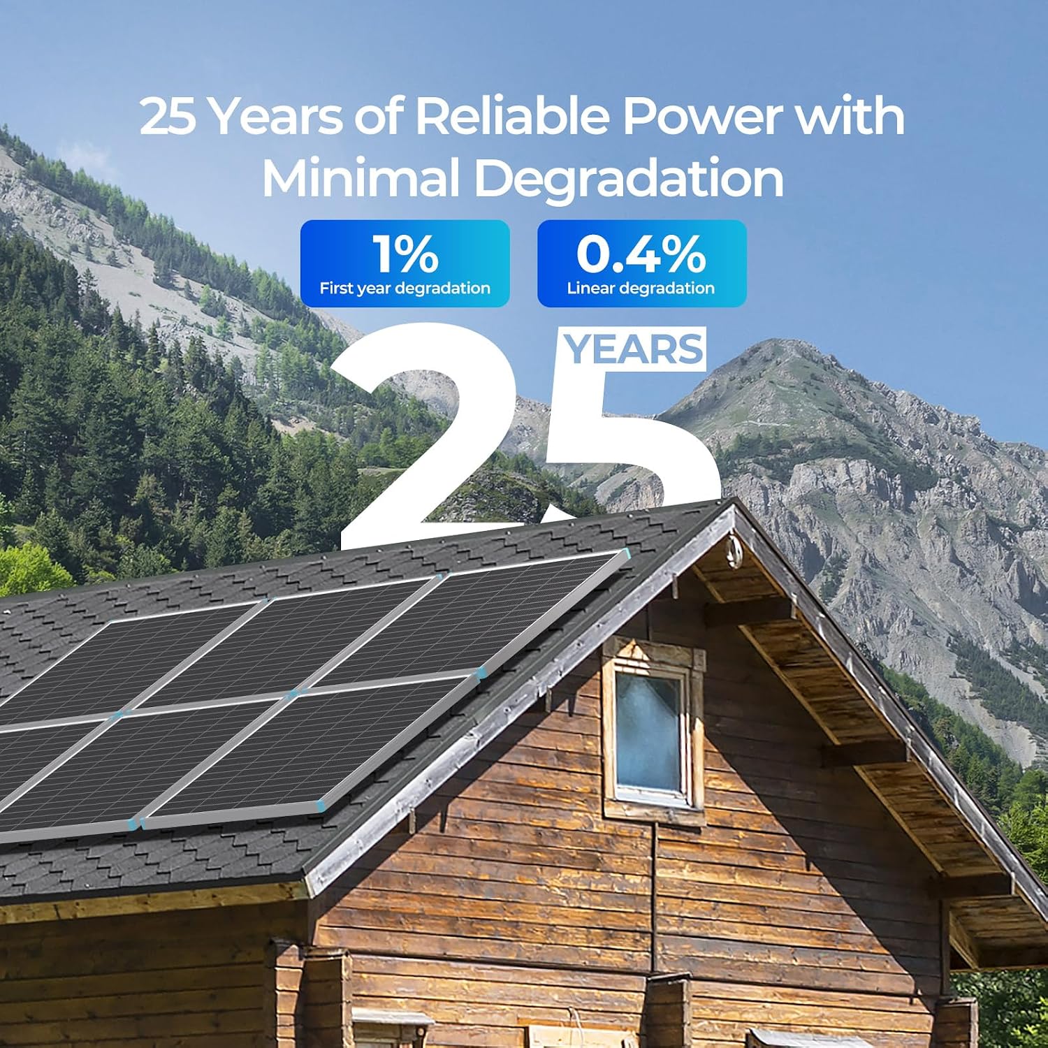 Renogy Solar Panels 175 Watt 16BB N-Type, 12V 175W Solar Panel 25% High-Efficiency, PV Module Power Charger for RV Marine Cabin Roof Home Farm Battery and Other Off-Grid Applications