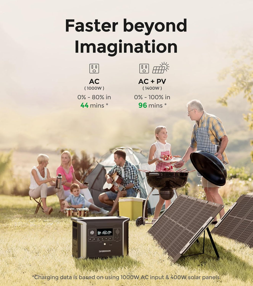 Dabbsson Portable Extra Battery DBS1700B, 1700Wh Capacity, Expand DBS1300 Portable Power Station up to 3030/4730Wh for Camping, Home Backup, Emergency, RV