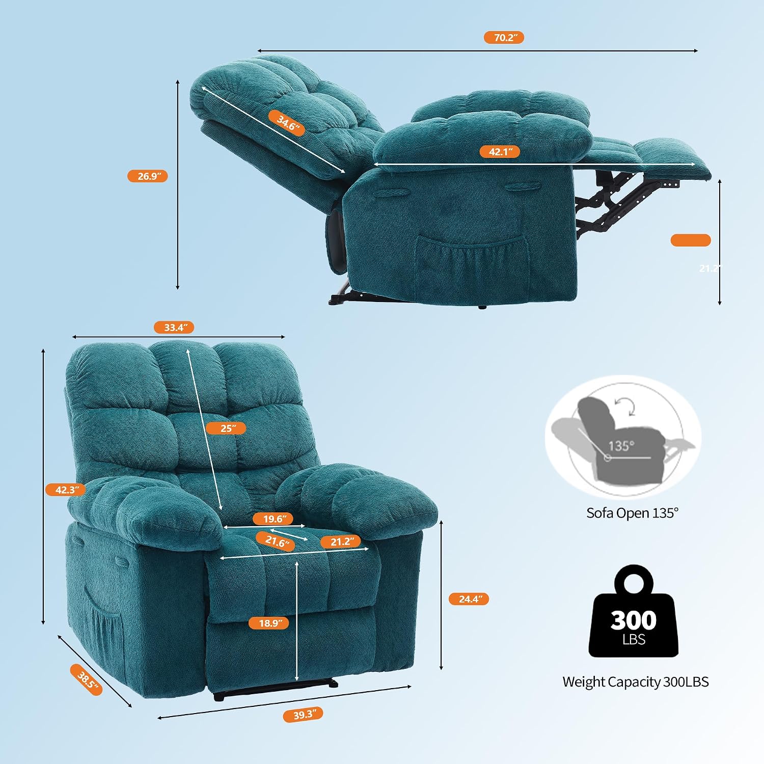 Garvee Manual Recliner Chair,Ergonomic Overstuffed Breathable Fabric Reclining Chair with Side Pockets,q235 Steel Frame Lazy Boy Recliner Single Sofa for Living Room Bedroom