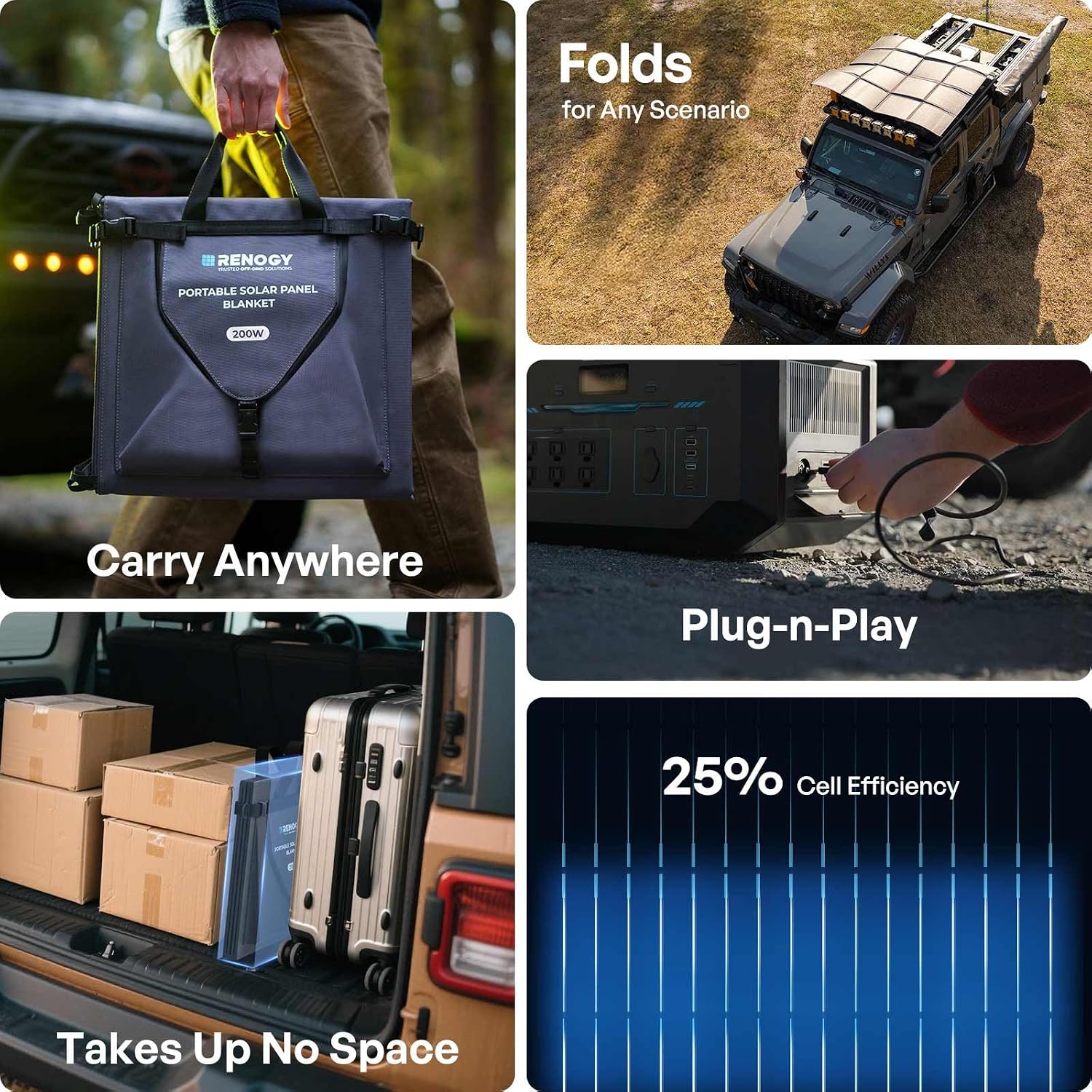Renogy 200W Portable Solar Panel Blanket, 25% High Efficiency N-Type Foldable Solar Charger for Power Station, Lightweight 8-Fold Space Save, USB-A Type-C Output, For Camping, RV, Pickup Truck, Marine