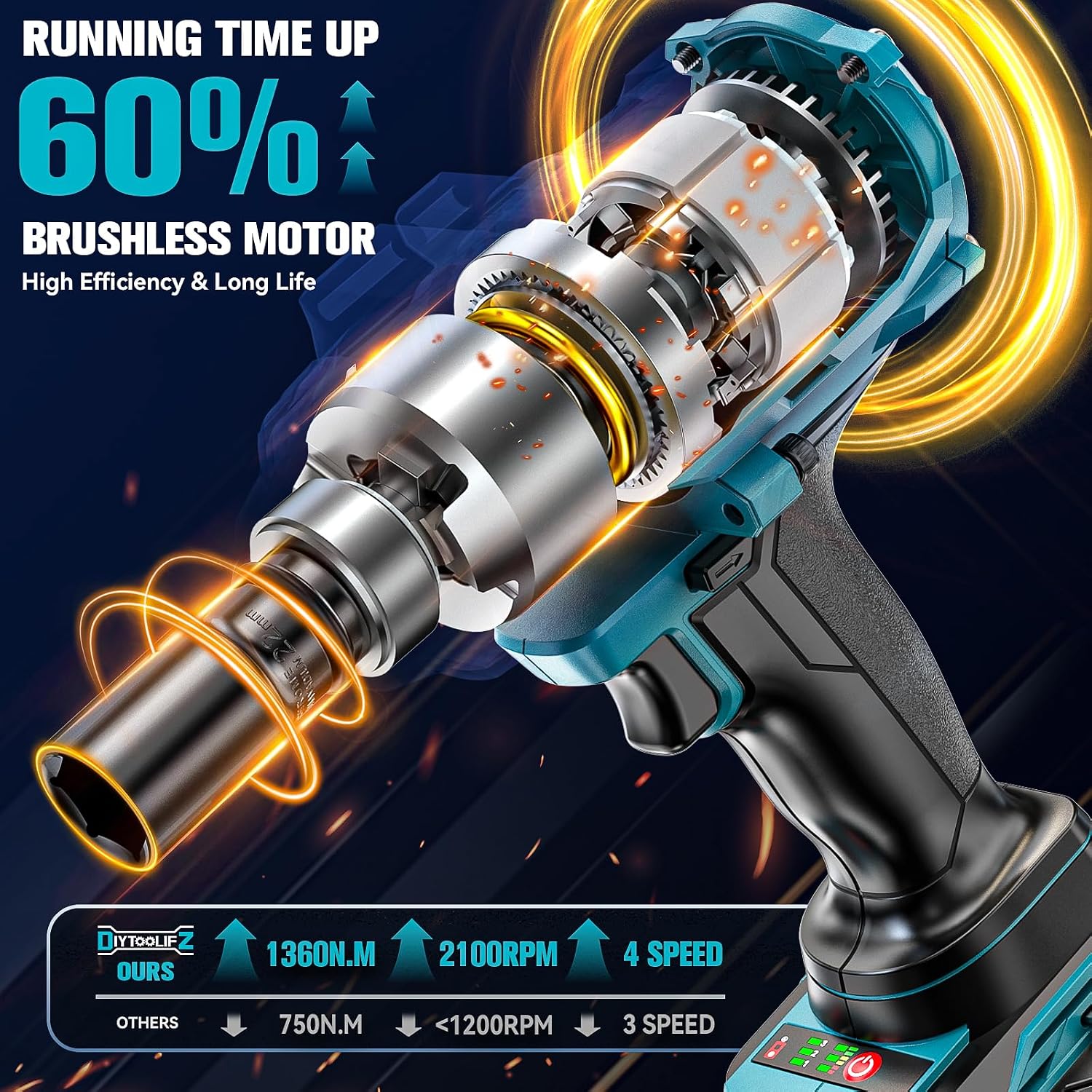 DIYtoolifz Cordless Impact Wrench 1/2' Compatible with Makita 18V Battery, 1000Ft-lbs (1360N.m) Brushless High Torque Impact Gun, Impact Driver for Car Truck Mower, with 2x5.0AH Battery & 6 Sockets