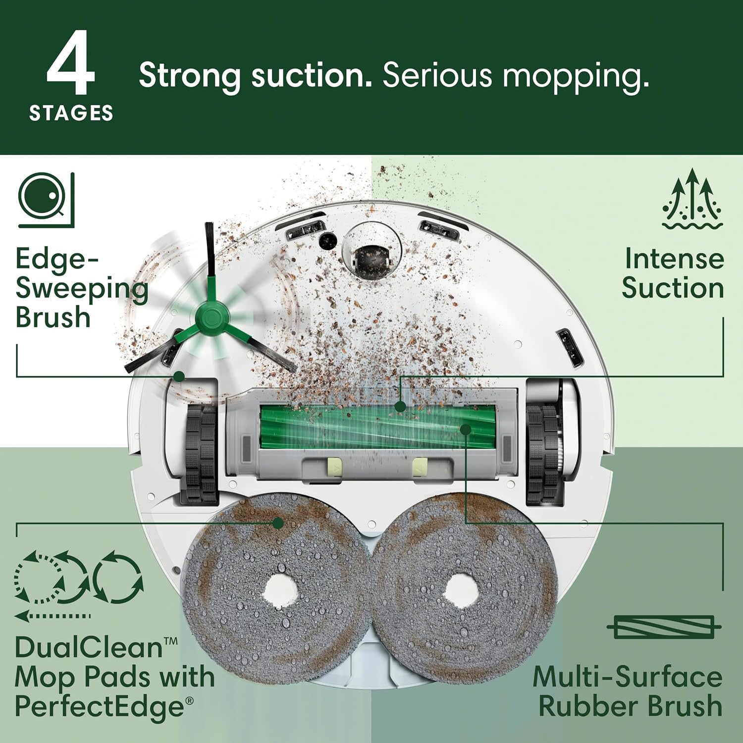 iRobot Roomba Plus 505 Combo Robot Vacuum & Mop with AutoWash Dock - Extending Spinning Mop Pads, Self-Empties, Wash & Heated Drying, Cleaning, Recognizes & Avoids Obstacles, LiDAR Navigation