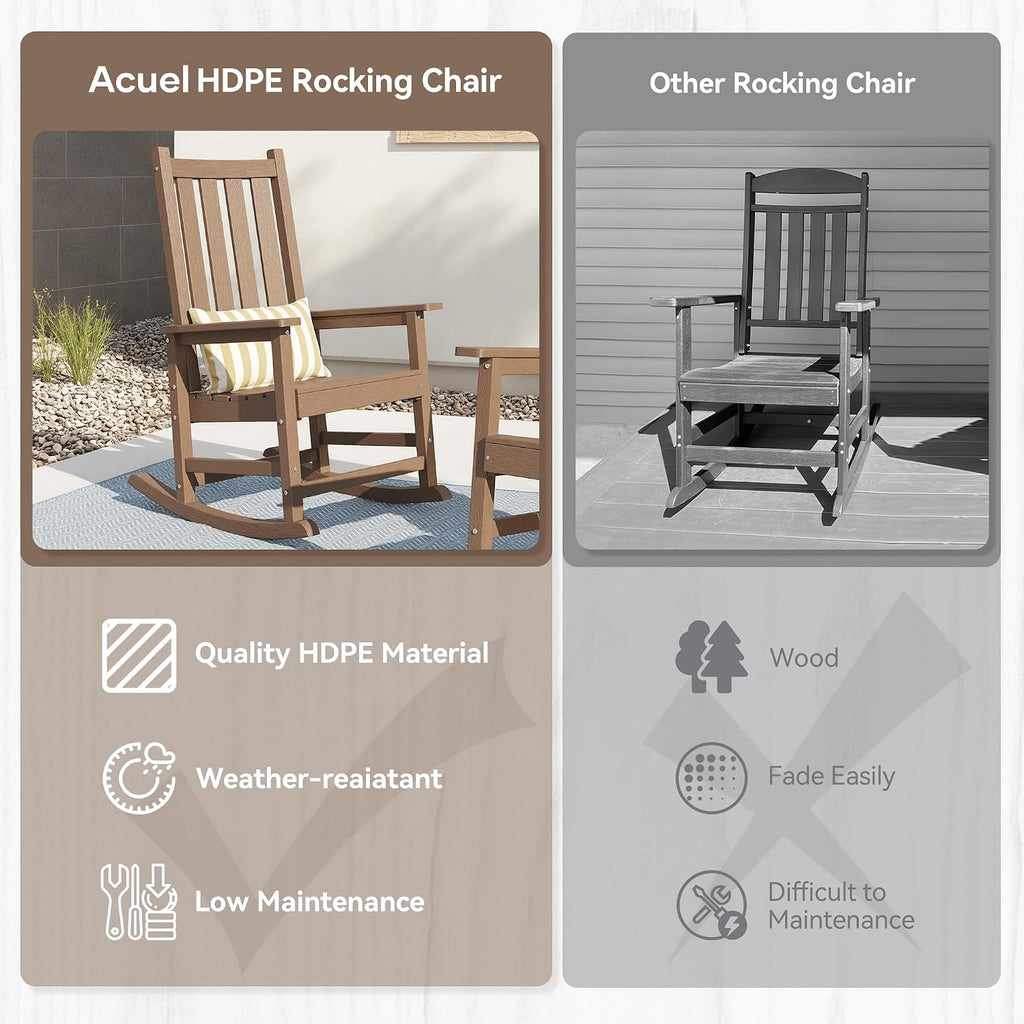 HDPE Outdoor Rocking Chair Set of 2, Oversized Rocking Chairs with Widened Seats & High Backs (2, Brown)