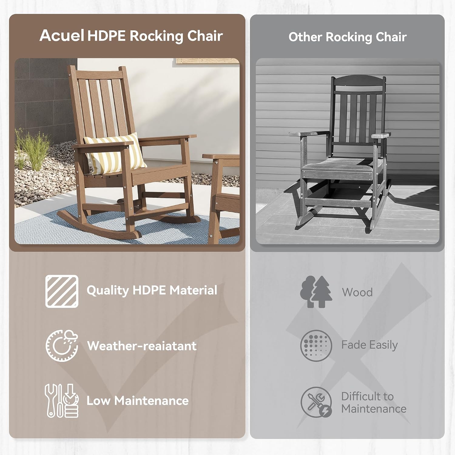 HDPE Outdoor Rocking Chair Set of 2, Oversized Rocking Chairs with Widened Seats & High Backs (2, Brown)