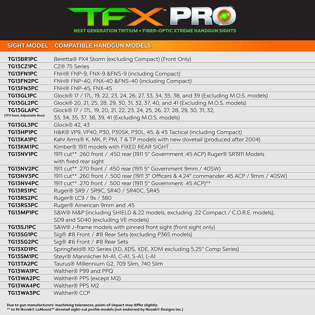 Truglo TFX PRO Handgun Sight, Glowing Shock Proof Tritium and Fiber Optic Night Sight for Handguns, Compact, Durable, and Snag Free Sight