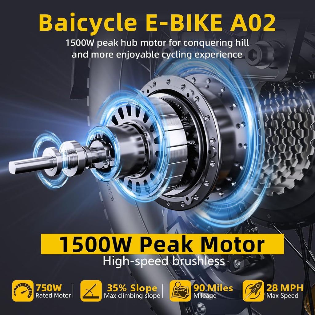 28 MPH Electric Bikes for Adults 20 x 3 inch Fat Tire Ebike with 90 Miles(PAS) Long Range 48V Removable Battery E-Bike 7 Speed Step Thru Electric Bicycle