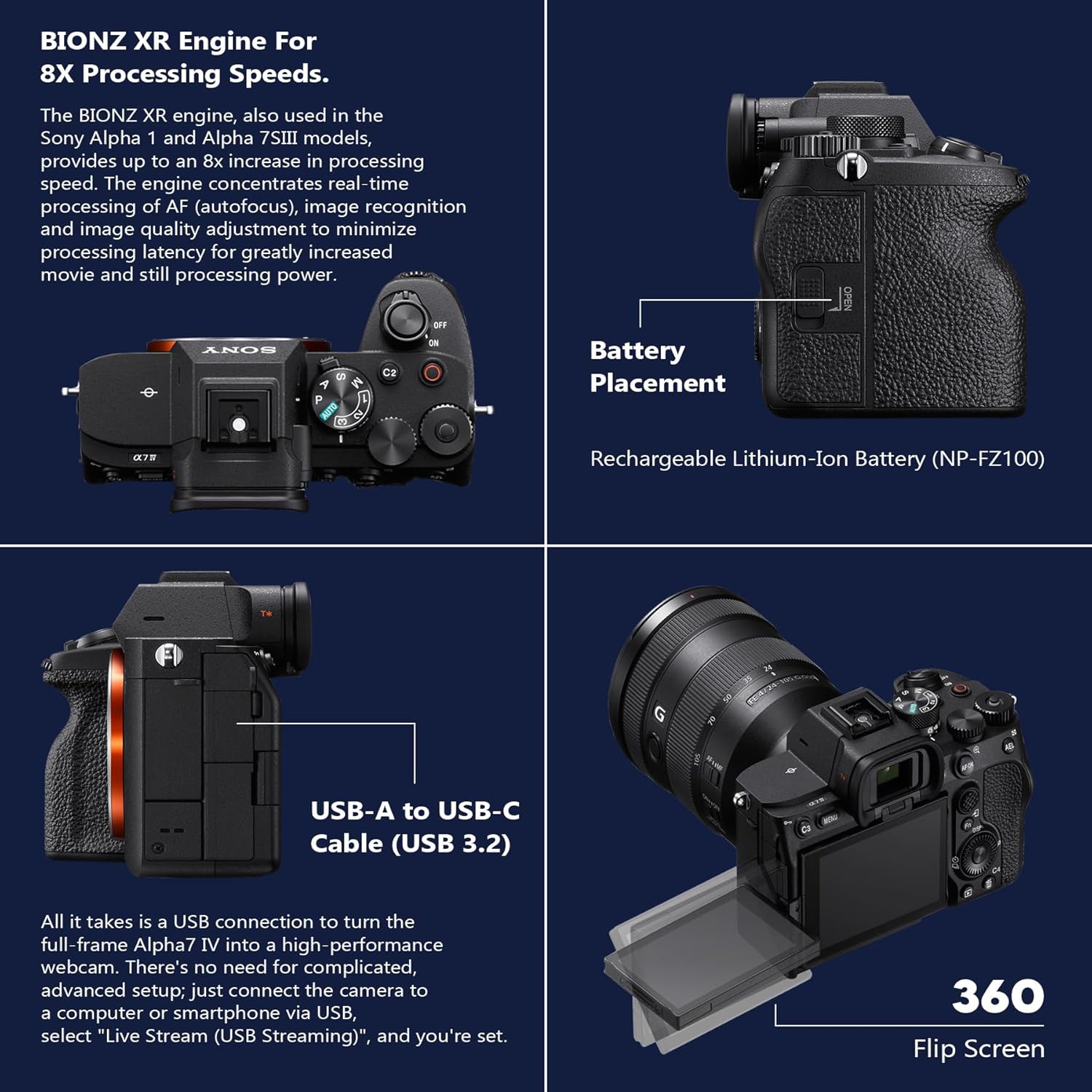 Sony Alpha a7 IV Full Frame Mirrorless Interchangeable Lens Digital 4K Camera, Black - Bundle with 256GB SD Memory Card, Camera Backpack, Sony 1 Year Limited Warranty