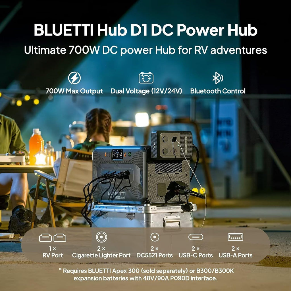 BLUETTI Solar Generator Apex 300 & AC Cable, 2764.8Wh LFP Battery Backup with 6 3840W AC Outlets (7680W Surge), Simultaneous 120V/240V Output & Black Start, Modular Power for Home, RV and Emergencies
