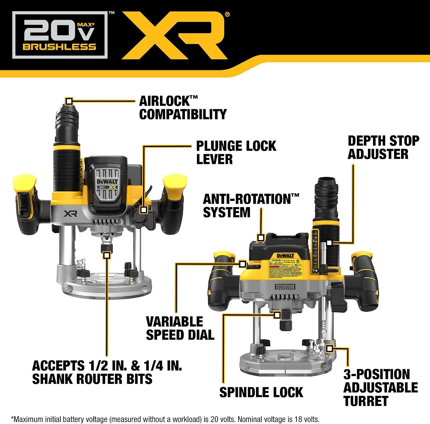 DEWALT 20V MAX XR 2-1/4 Peak HP Plunge Router (Tool Only) (DCW620B)