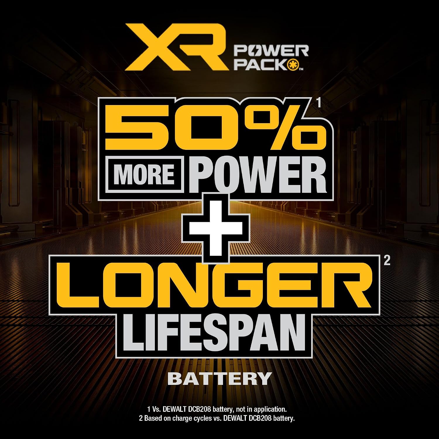 DEWALT 20V MAX XR POWERPACK 8.0 Ah Power Tool Battery (DCB2108)