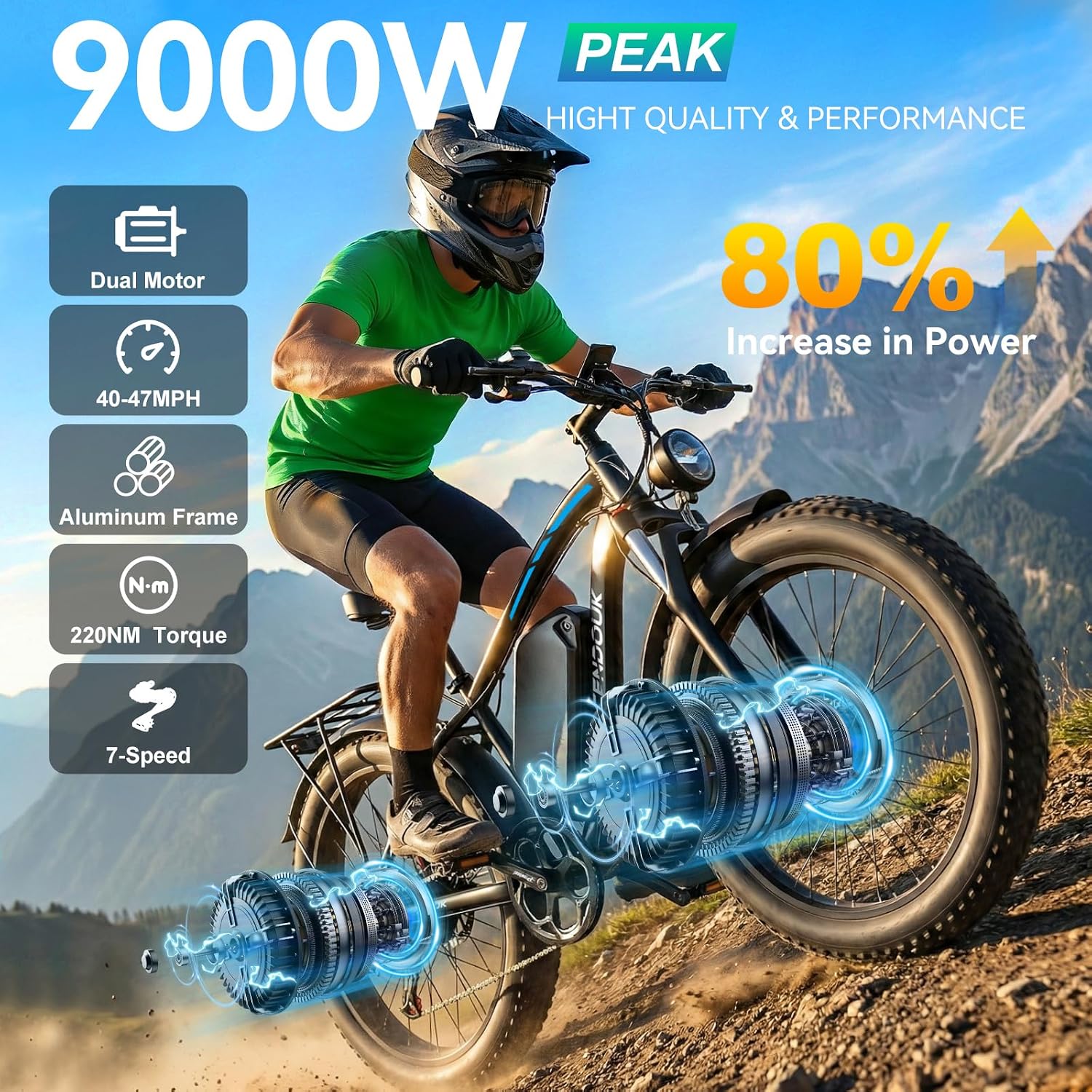 47MPH Ebike for Adults | 9000W Peak Dual Motor Ebike |58V Max-Output 36AH Battery | 24' Fat Tire Bike | 7 Speed LCD Display | Front Suspension | Travel | Off Road