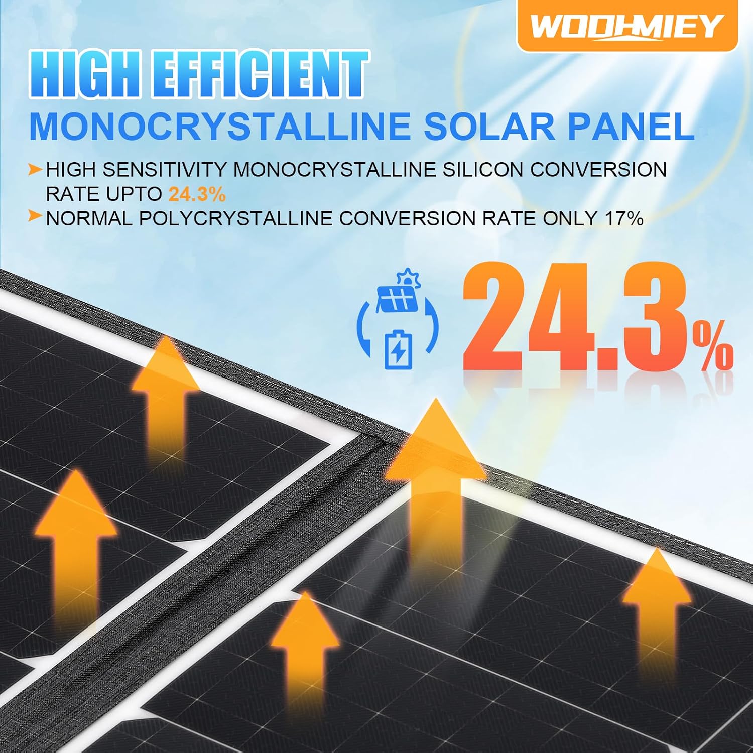 Portable Foldable Solar Panel Kit,Rainproof Solar Panel Monocrystalline Silicon, Solar Panel Charger with Stand & Controller, Controller for Camping, Charing Panel, Hiking (400W)