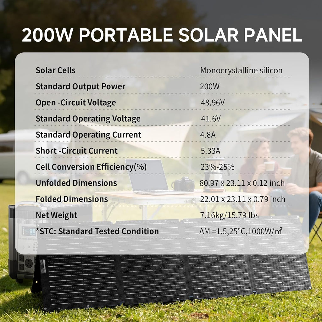 ALLPOWERS 200 Watt Portable Solar Panel SE200, 25% High Efficiency Foldable Solar Charger, IP68 Waterproof, for Solar Generators Camping RV Off Grid
