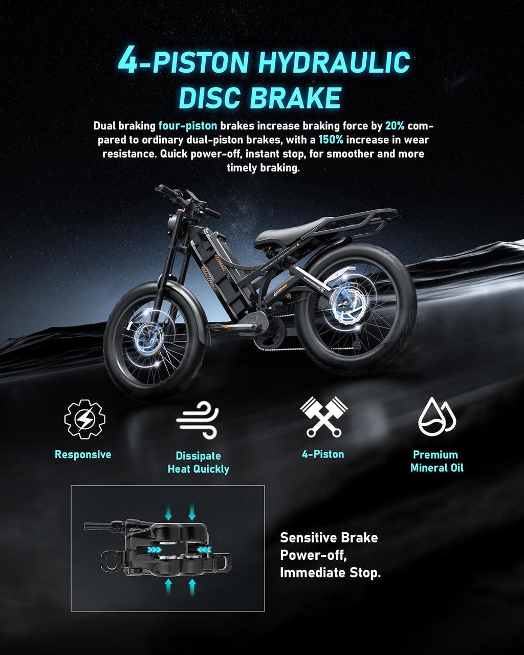 eAhora 2025 Romeo Pro Electric Bike for Adults 1600W Motor Electric Bicycle 29-34MPH 48V 60Ah 100-200Miles Long Range 26 * 4.0 Fat Tire Full Suspension Electric Mountain Bike with Rack+Bag Gray