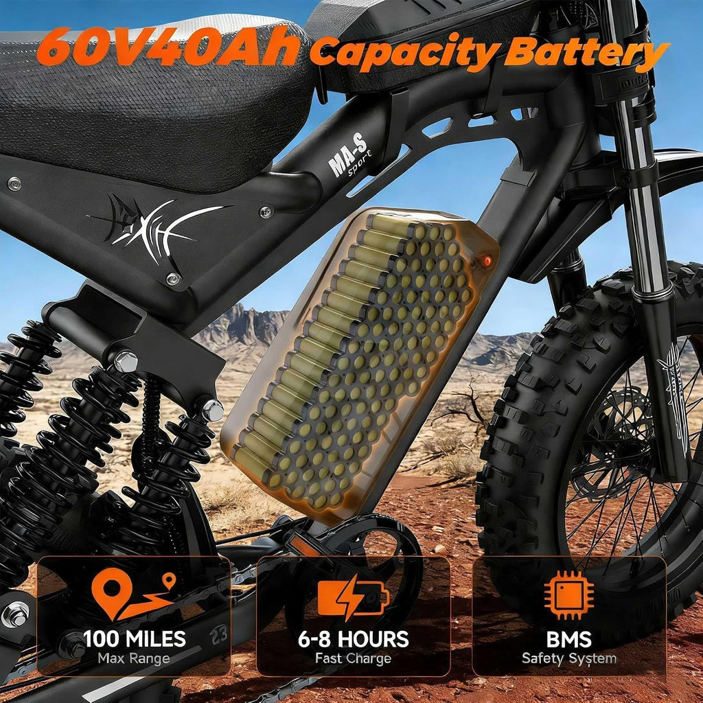 Electric Bike for Adults, 1500W-4000W Peak Fat Tire Ebike, UL2849 Certified Full Suspension All Terrain E-Bike, Removable Battery Off-Road & Commuter Electric Bicycle