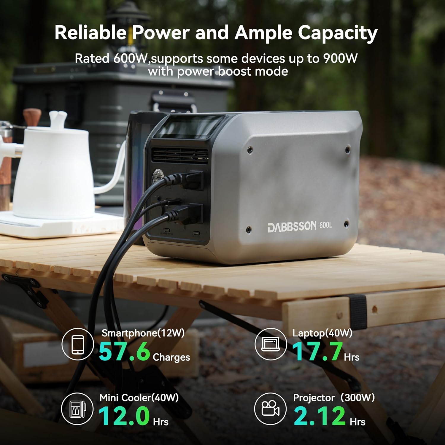 Dabbsson 768Wh Solar Generator with 210W Solar Panel,Portable Power Station,Up to 900W AC Output,1.5X Extended Runtime,Recharge 100% in 1.6 Hrs, 600L Semi-Solid LiFePO4,100W USB-C,EPS,for Camping Home