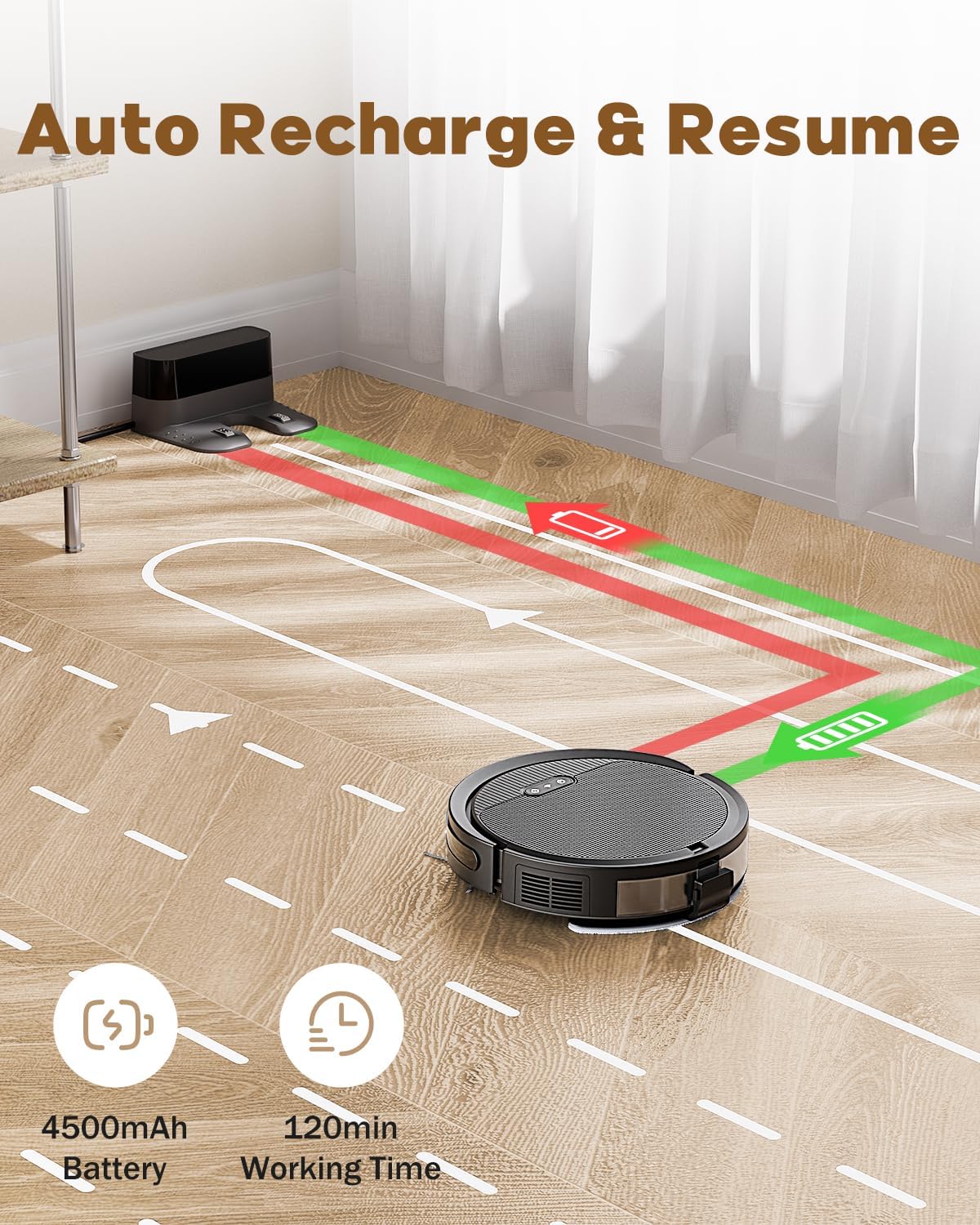 V3 3 in 1 Robot Vacuum and Mop with 5000Pa Suction Power, Work with 2.4GWifi/ Alexa/App/, Self-Charging Vacuum Cleaner, Tangle-Free, Ideal for Pet Hair,Carpet and Hard Floor