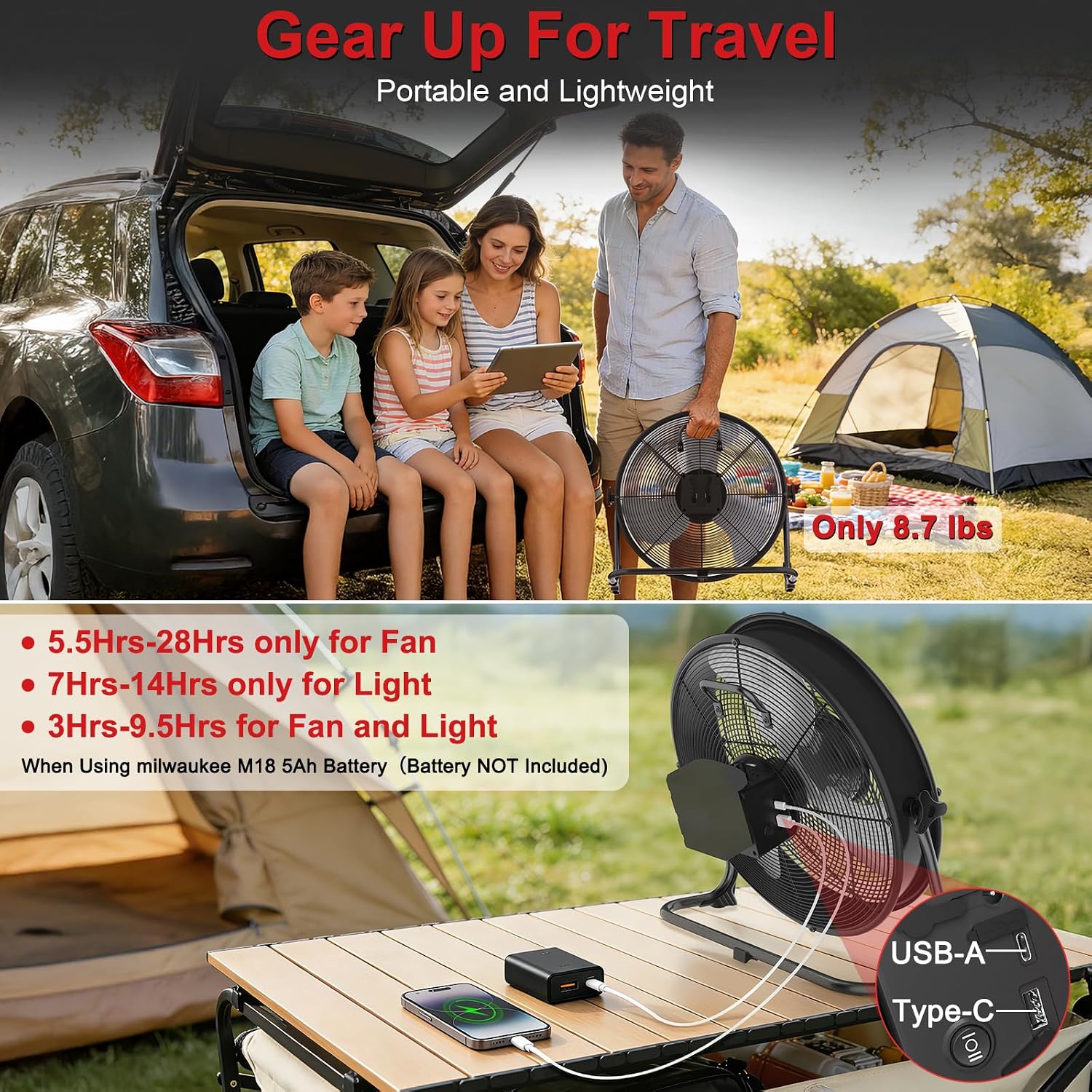 16' Battery Operated Floor Fan with Light Compatible with Milwaukee M18 18V Battery, Portable Fan with AC Adapter and USB Output, Metal High Velocity, Stepless Speed Cordless Fan for Jobsite Camping