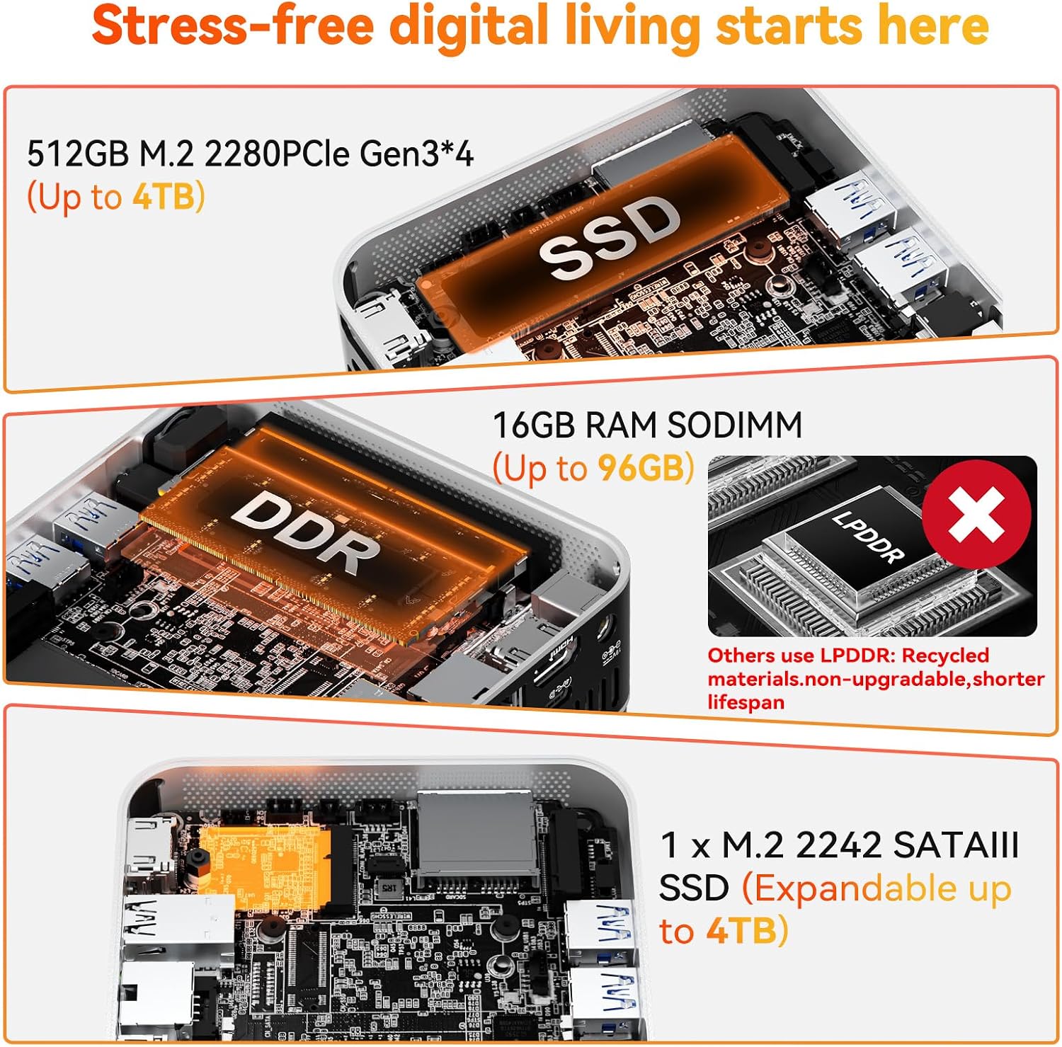 GEEKOM A5 Pro Efficient Mini PC,with AMD Ryzen-5 7430U, 16GB RAM＆512GB SSD|3 Year Warranty|Multi-Screen Collaboration|Win11 Pro|8K Graphic Design|Wi-Fi 6|BT 5.2|6xUSB|SD Slot|Office＆Home Must Have