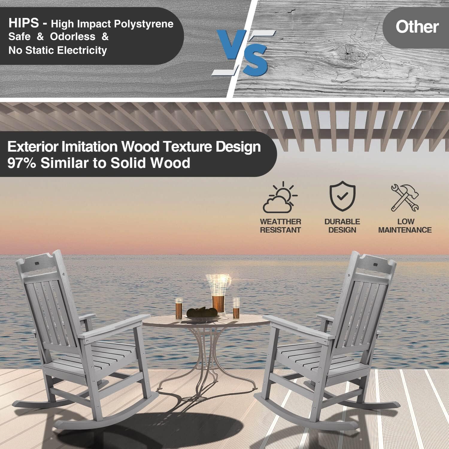 Rocking Chairs Set of 2, All Weather Resistant Poly Lumber Outdoor Porch Rocker, Rocking Chairs for Outdoor, Indoor, Patio, Deck, Garden, Backyard, Load Bearing 380 lbs - Grey