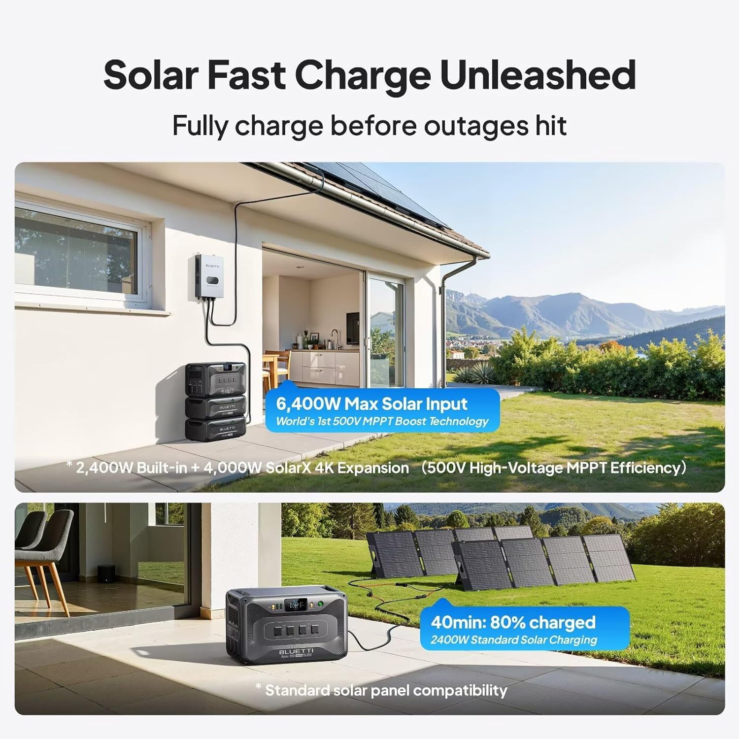 BLUETTI Apex 300 Solar Generator with 4 200W Solar Panels, 2764.8Wh LFP Battery Backup with 6 3840W AC Outlets (7680W Surge), 120V/240V Dual Voltage, Ideal for Camping and Off-Grid Living