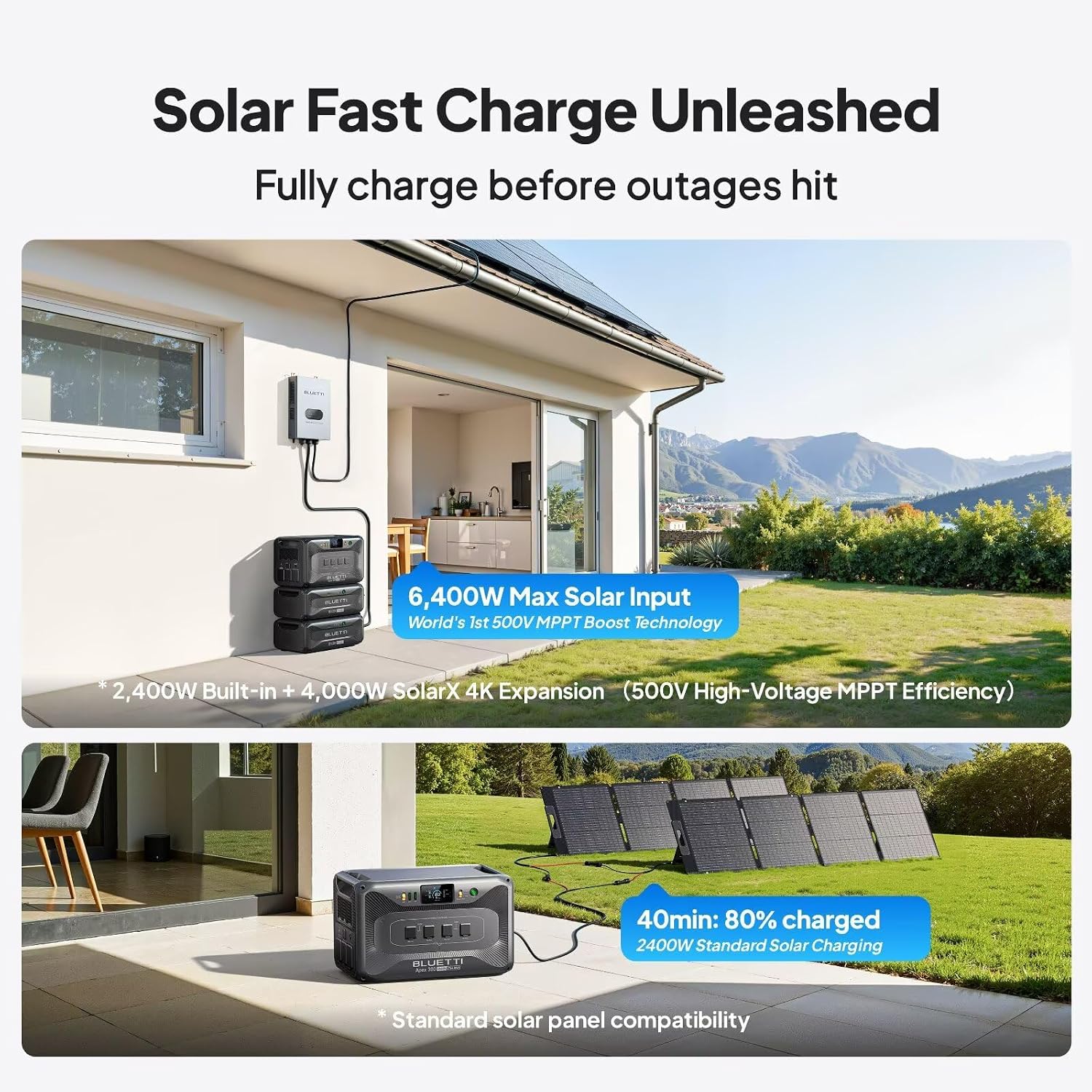 BLUETTI Solar Generator Apex 300 & AC Cable, 2764.8Wh LFP Battery Backup with 6 3840W AC Outlets (7680W Surge), Simultaneous 120V/240V Output & Black Start, Modular Power for Home, RV and Emergencies