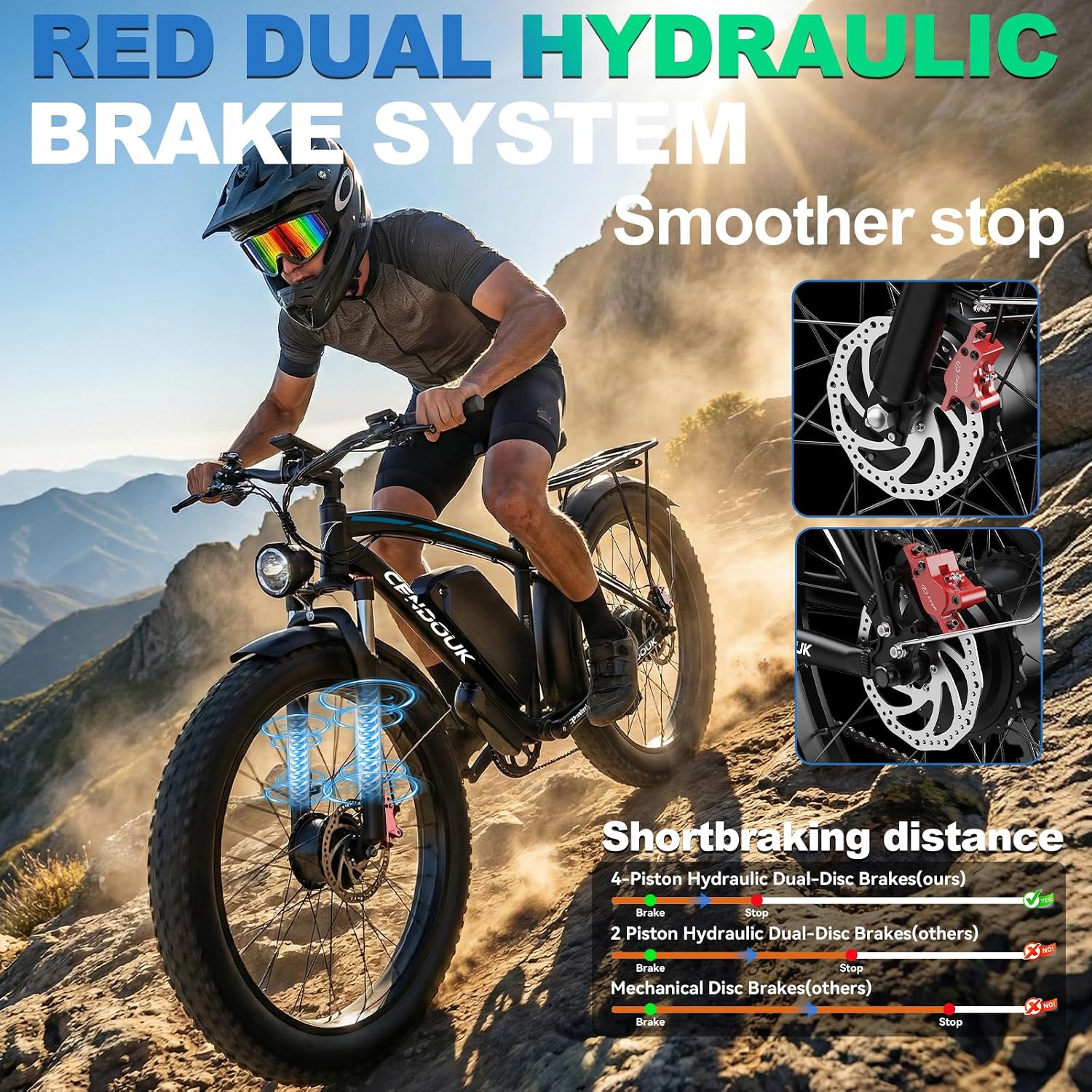 47MPH Ebike for Adults | 9000W Peak Dual Motor Ebike |58V Max-Output 36AH Battery | 24' Fat Tire Bike | 7 Speed LCD Display | Front Suspension | Travel | Off Road