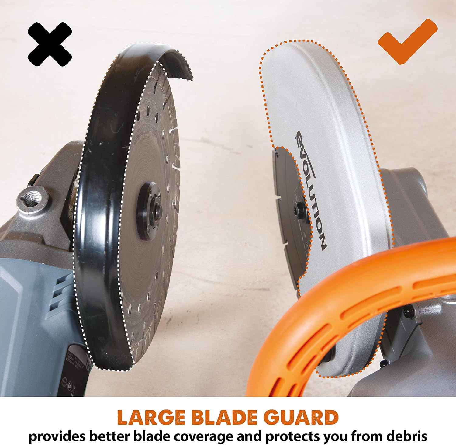Evolution R230DCT - 9 in Concrete Saw (Circular, Angle Grinder, Cut Off Saw) - 15A Motor, No Gas - 3-1/2 In Cut - Incl Diamond Masonry Blade