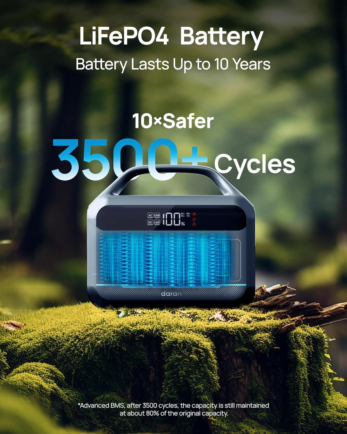 DARAN Portable Power Station 600W with 80W Solar Panel, 288Wh LiFePO4 Solar Generator, Dual AC Outlets, 100W USB-C PD, Fast Recharge for Camping, RV, Power Outage, Emergency Backup