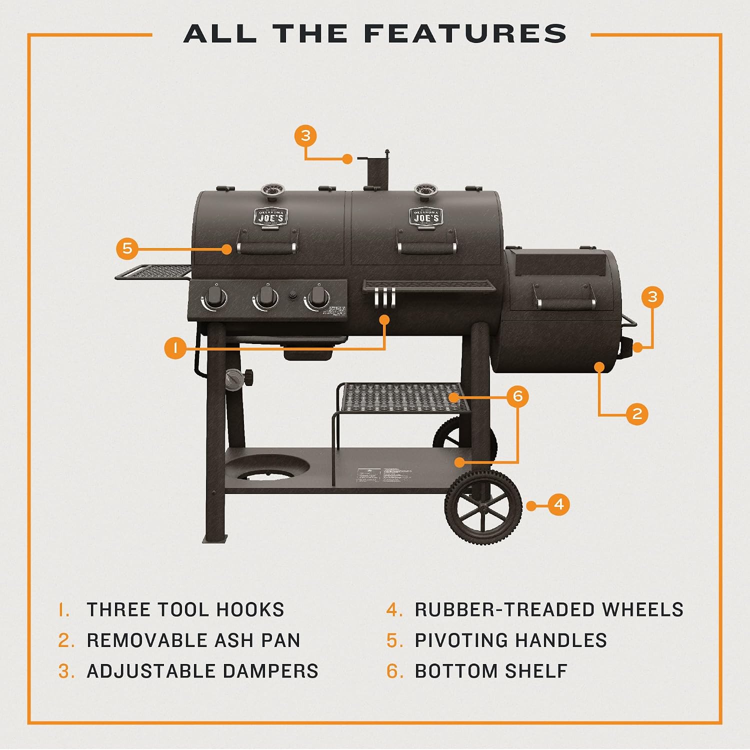 Oklahoma Joe's Canyon Combo DLX Charcoal and Propane Gas Smoker & Grill - 24203005
