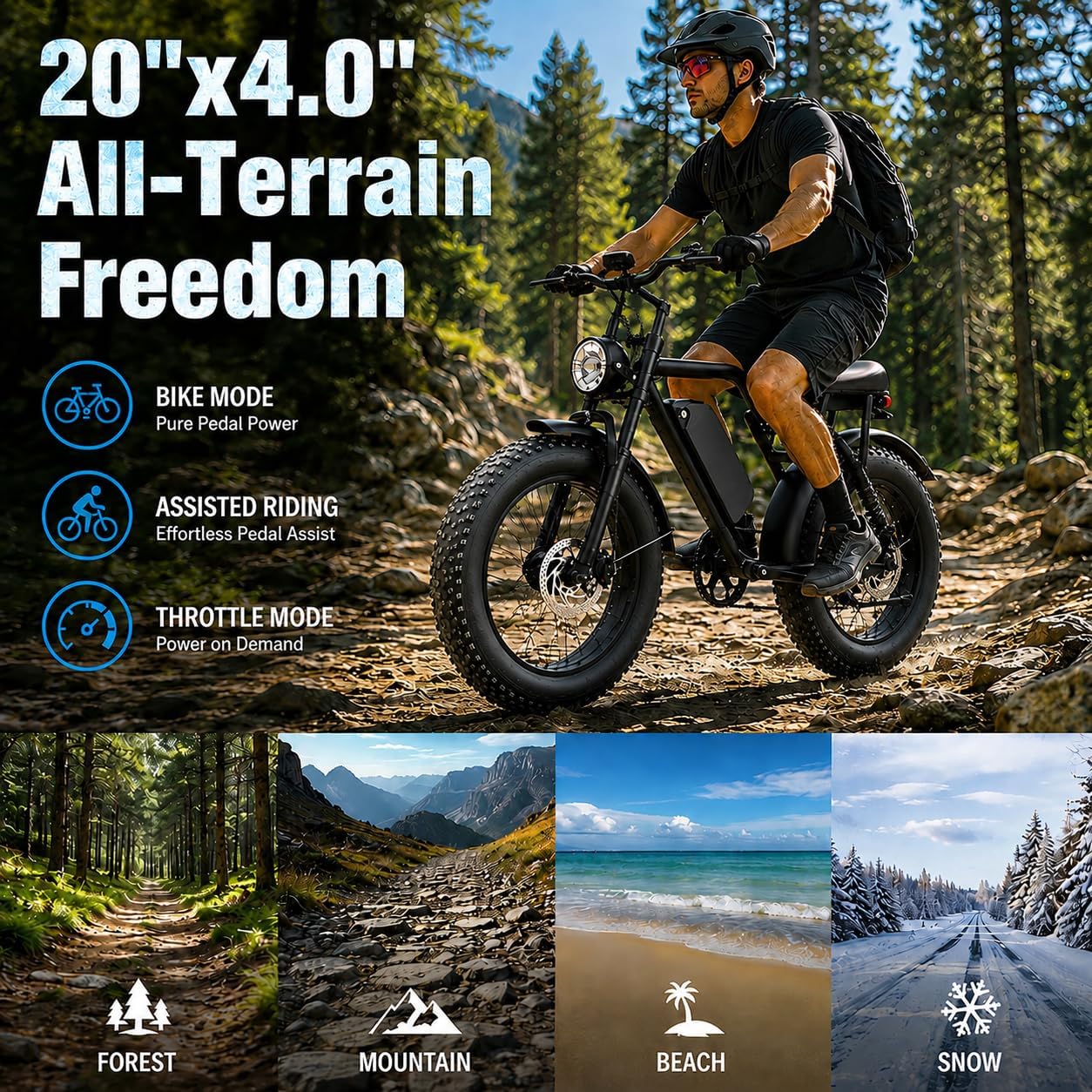 Electric Bike for Adults, 1500W Peak Motor 28 MPH 50Miles, Fat Tire Ebike with 48V Removable Battery 20'x4.0' ebikes for Adults Hydraulic Suspension and 7-Speed, All-Terrain Unisex ebikes